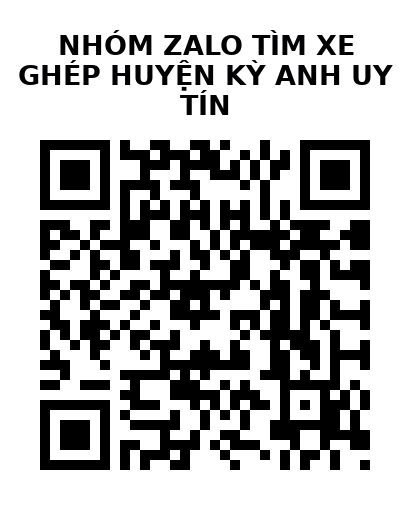 QR Code của URL hiện tại