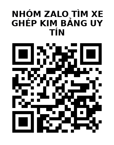 QR Code của URL hiện tại