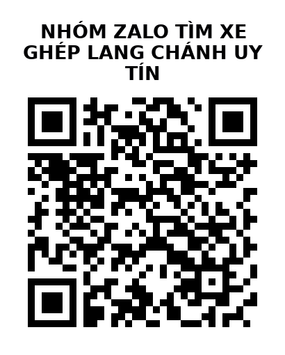 QR Code của URL hiện tại
