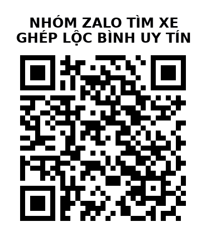 QR Code của URL hiện tại
