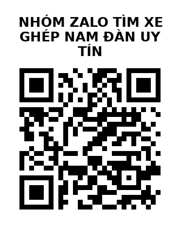 QR Code của URL hiện tại
