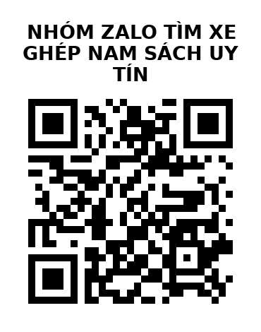 QR Code của URL hiện tại