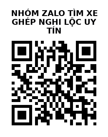 QR Code của URL hiện tại