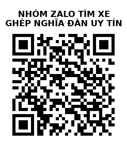 QR Code của URL hiện tại