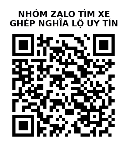 QR Code của URL hiện tại