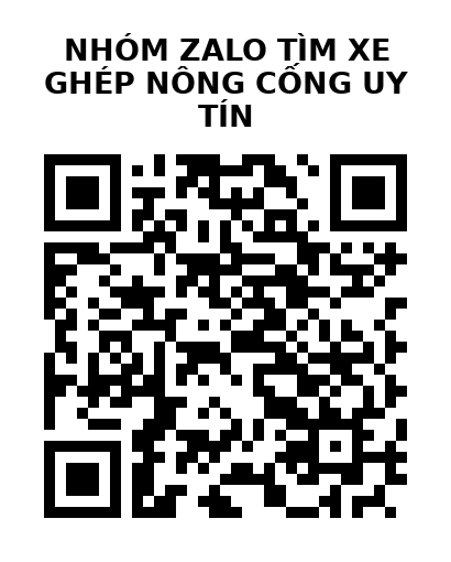 QR Code của URL hiện tại