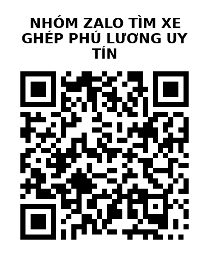 QR Code của URL hiện tại