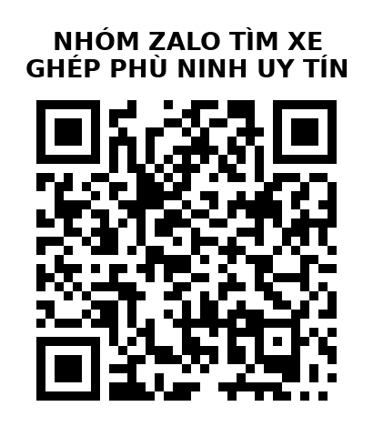 QR Code của URL hiện tại