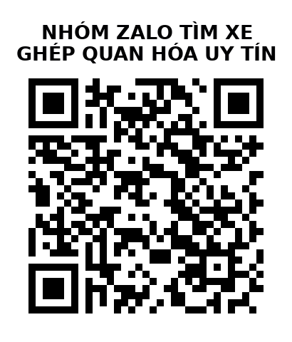 QR Code của URL hiện tại