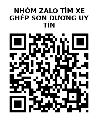 QR Code của URL hiện tại
