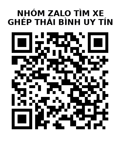 QR Code của URL hiện tại