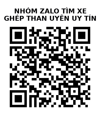 QR Code của URL hiện tại