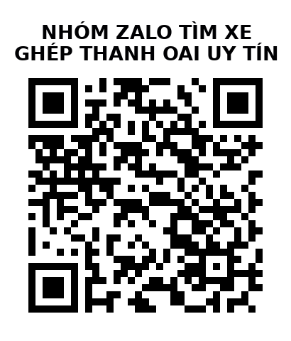QR Code của URL hiện tại