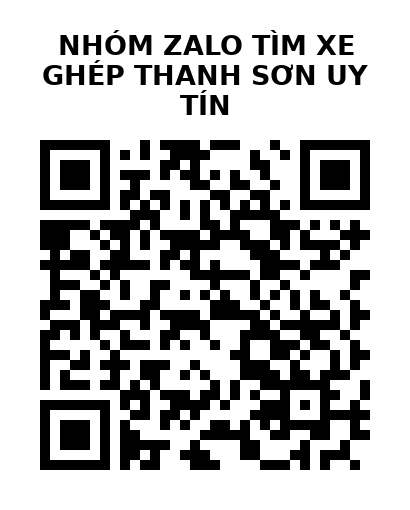 QR Code của URL hiện tại