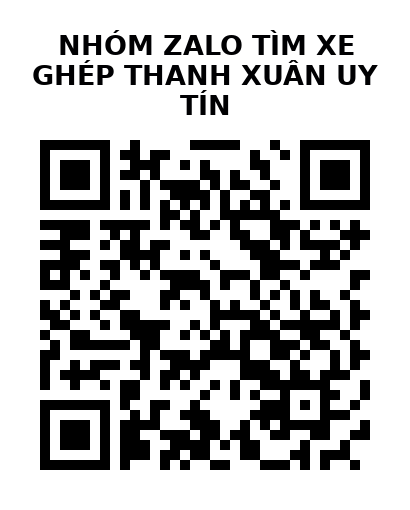 QR Code của URL hiện tại