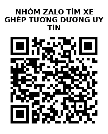 QR Code của URL hiện tại