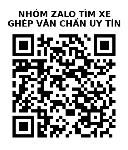 QR Code của URL hiện tại
