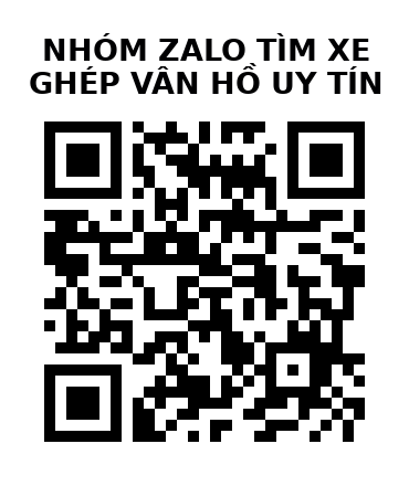 QR Code của URL hiện tại