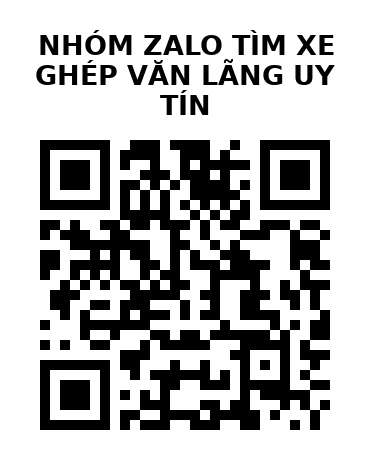 QR Code của URL hiện tại