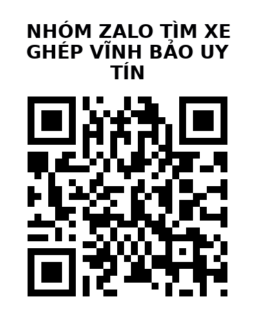 QR Code của URL hiện tại