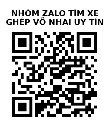 QR Code của URL hiện tại