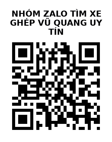 QR Code của URL hiện tại