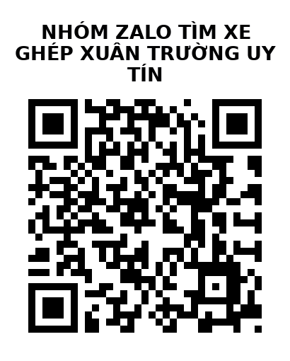 QR Code của URL hiện tại