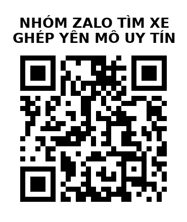 QR Code của URL hiện tại