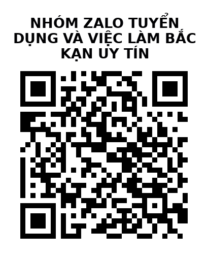 QR Code của URL hiện tại