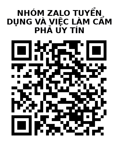 QR Code của URL hiện tại