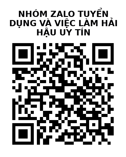 QR Code của URL hiện tại