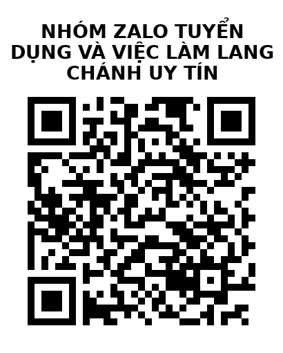 QR Code của URL hiện tại