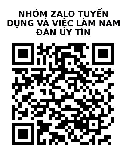 QR Code của URL hiện tại