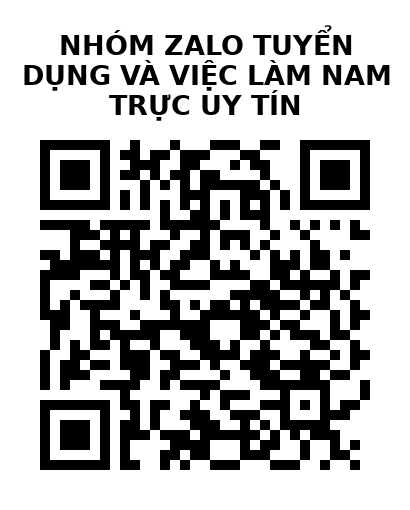 QR Code của URL hiện tại