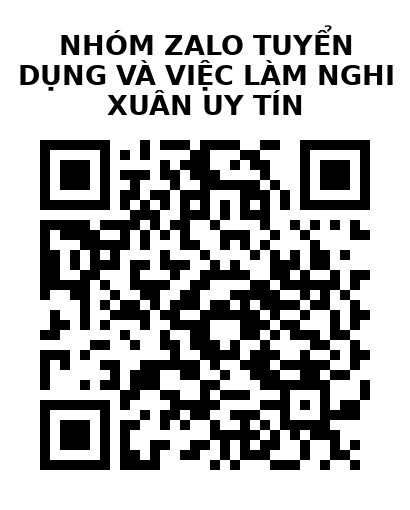 QR Code của URL hiện tại