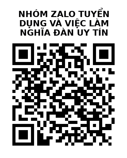 QR Code của URL hiện tại