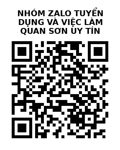 QR Code của URL hiện tại