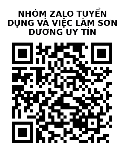 QR Code của URL hiện tại