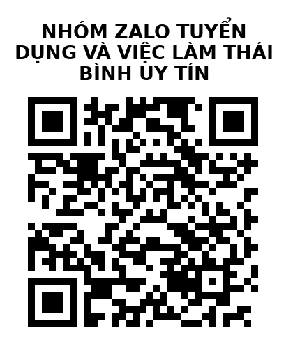 QR Code của URL hiện tại