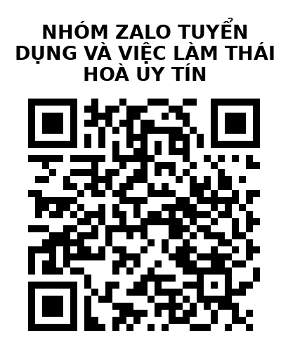 QR Code của URL hiện tại