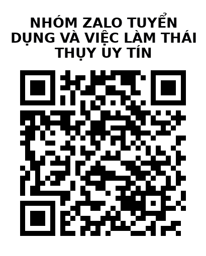 QR Code của URL hiện tại