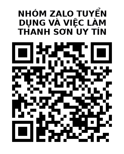 QR Code của URL hiện tại