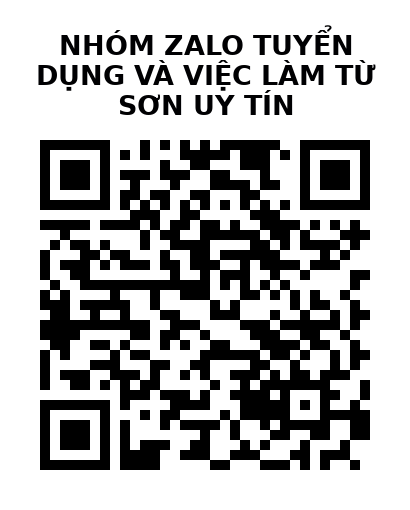 QR Code của URL hiện tại