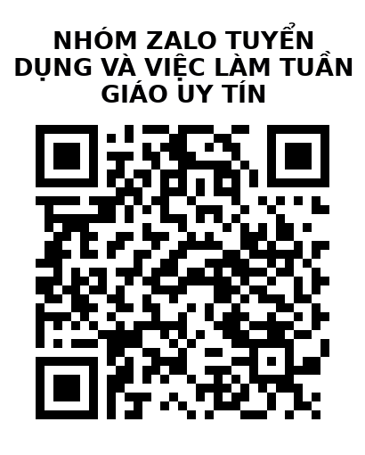 QR Code của URL hiện tại