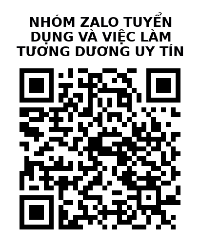 QR Code của URL hiện tại