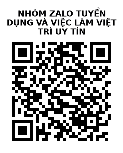 QR Code của URL hiện tại