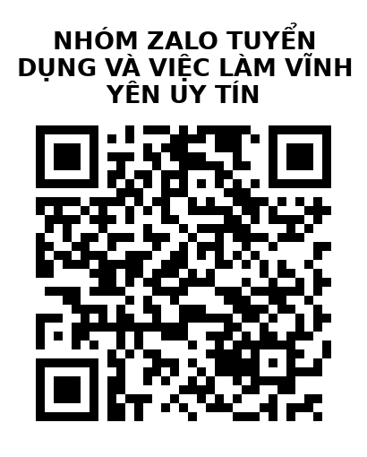 QR Code của URL hiện tại