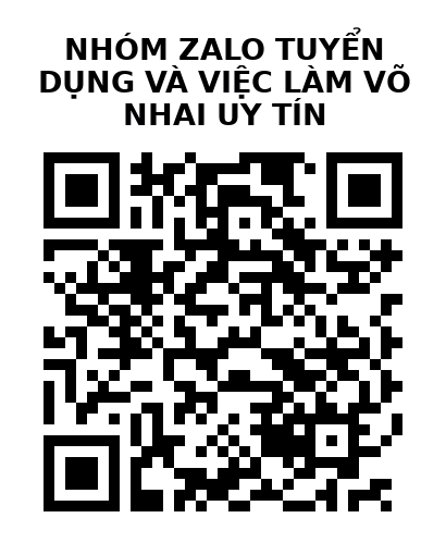 QR Code của URL hiện tại