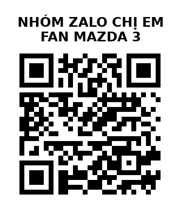 QR Code của URL hiện tại