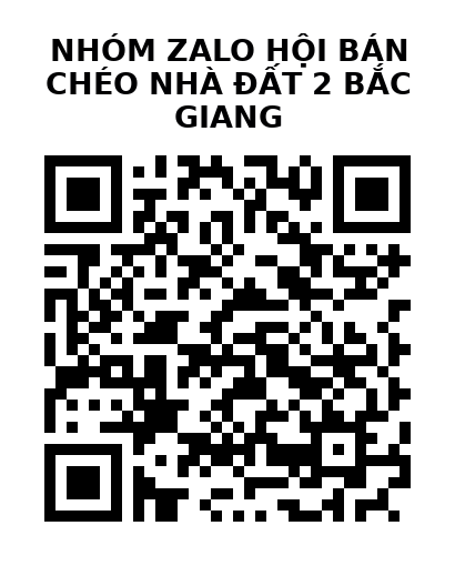 QR Code của URL hiện tại